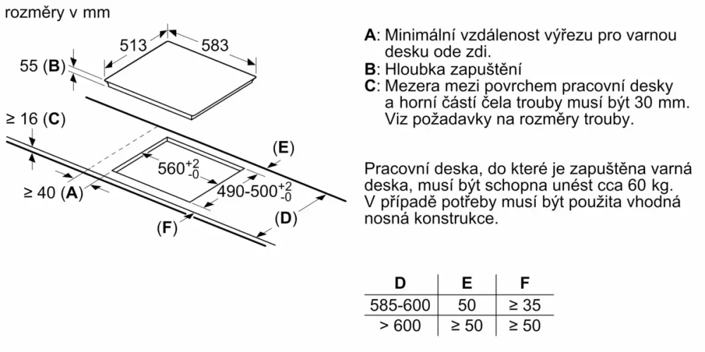 Индукционная варочная панель Bosch PIF645FB1E