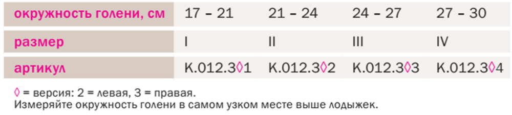 K012-3 - Шина на голеностопный сустав Levamed stabili-tri