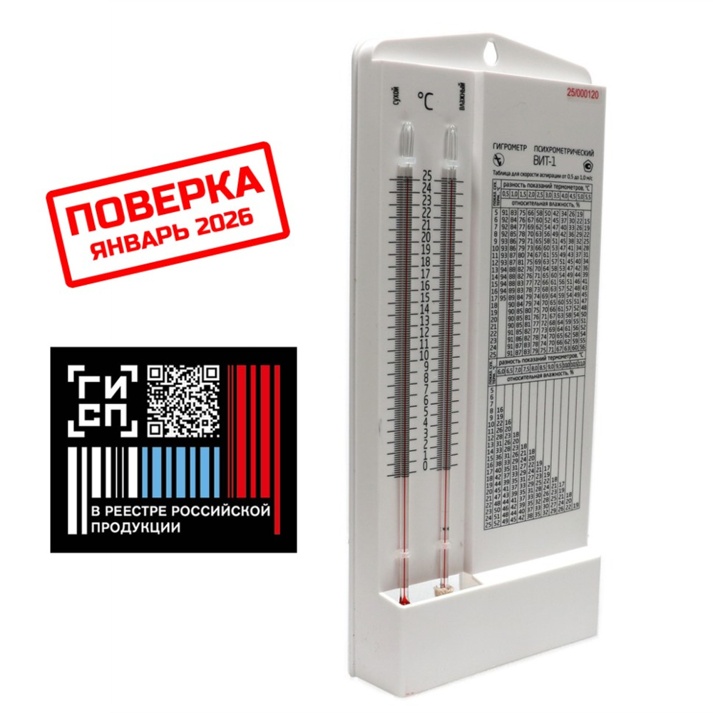 Гигрометр психрометрический ВИТ-1