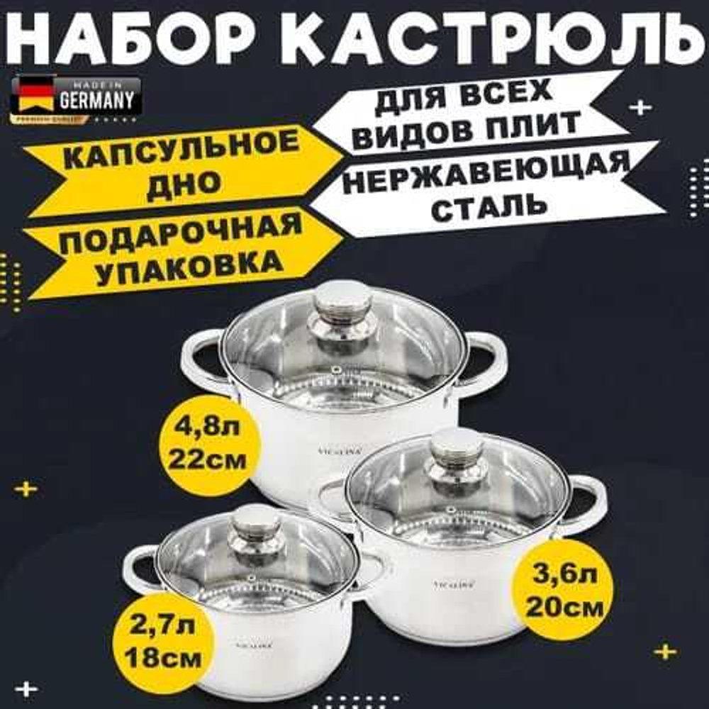 Набор кастрюль