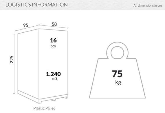Уличное кресло Panama белое
