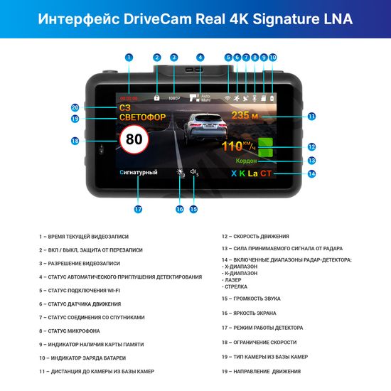 Видеорегистратор с радар-детектором - TrendVision DriveCam Real 4K Signature LNA