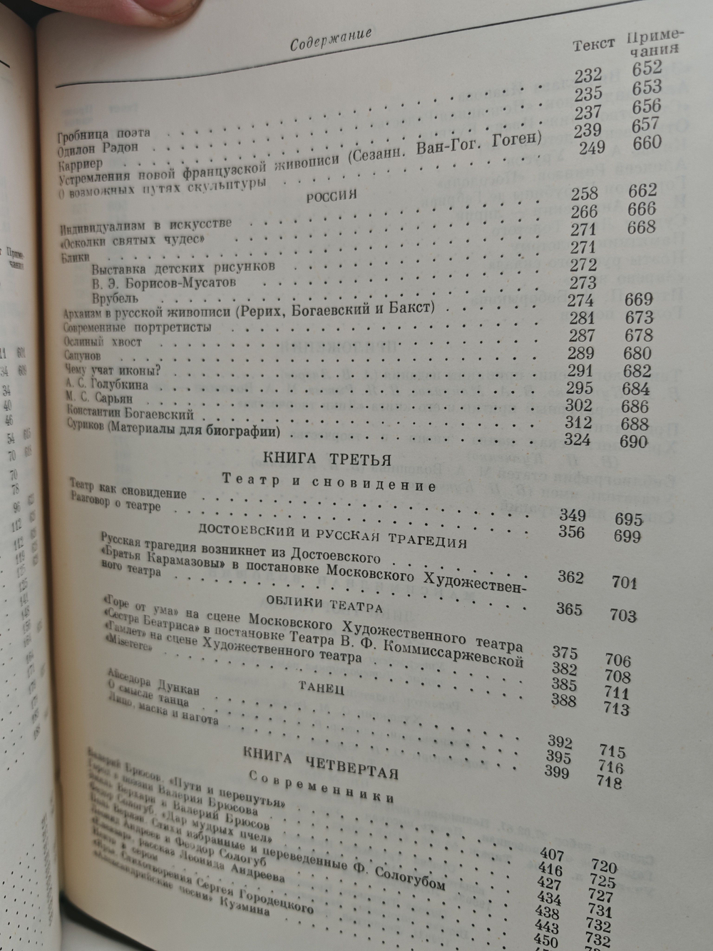 Лики творчества