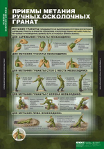 Основы военной службы (10 таблиц, 68х98 см)