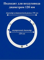 Вентиляционная Решетка КП САН 120х120 белый