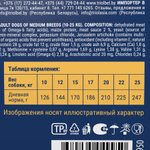Сухой корм БРИТ ПРЕМИУМ Dog Adult Medium Chicken с курицей для взрослых собак средних пород (10–25 кг) 3 кг