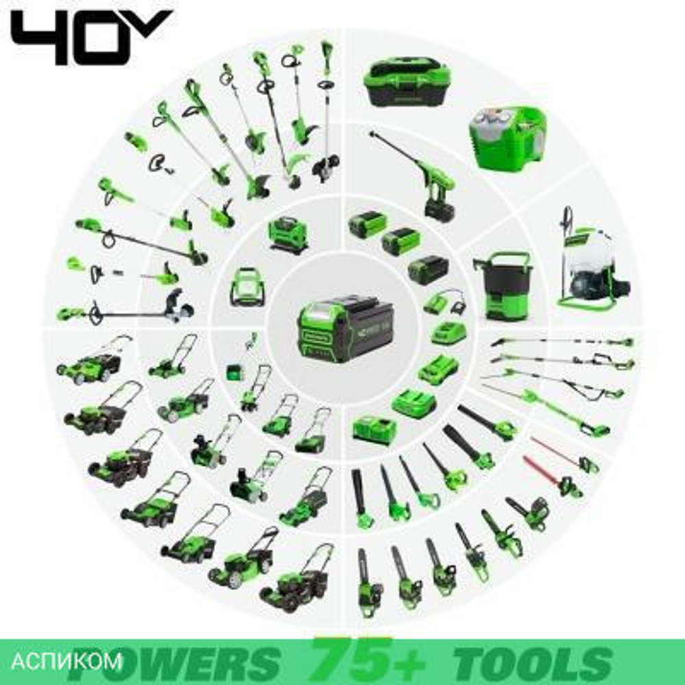 Аккумулятор для инструмента Greenworks G40B2 (2926907)