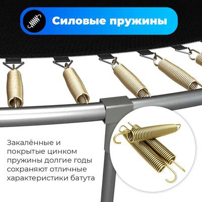 Батут с сеткой и с баскетбольным кольцом, диаметр 5 фт