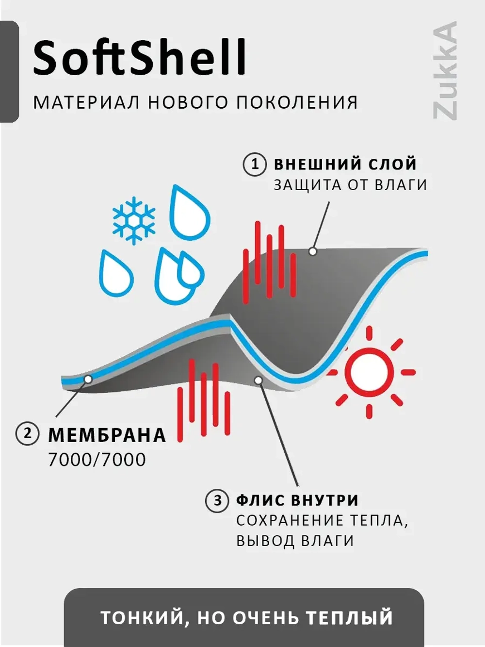 Комбинезон softshell детский демисезонный мембрана