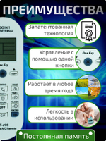 Универсальный пульт дистанционного управления кондиционером KT-E08