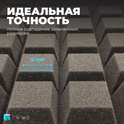 Акустический поролон Стена