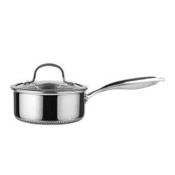 Сотейник 2 л с крышкой 18/16*14,5 см New Kitchen Honeycombs нерж. с антиприг. покр. ИНДУКЦИЯ