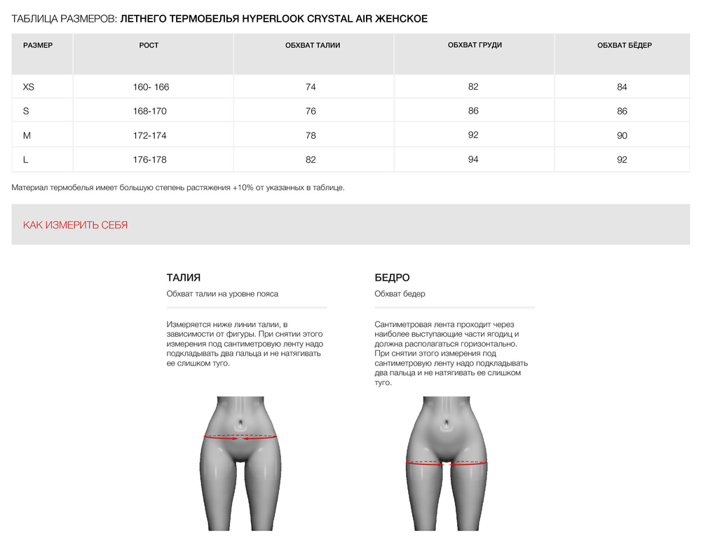 Hyperlook Crystal air women, панталоны