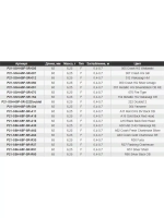 Воблер SapShad 65F-SR, 65мм, 6.25 гр., 0.4-0.7 м., цвет A63