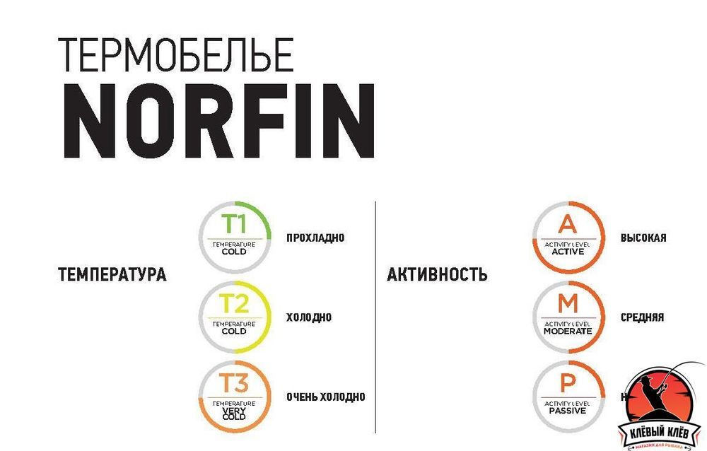 Термобелье Norfin NORD CLASSIC 04 р.XL