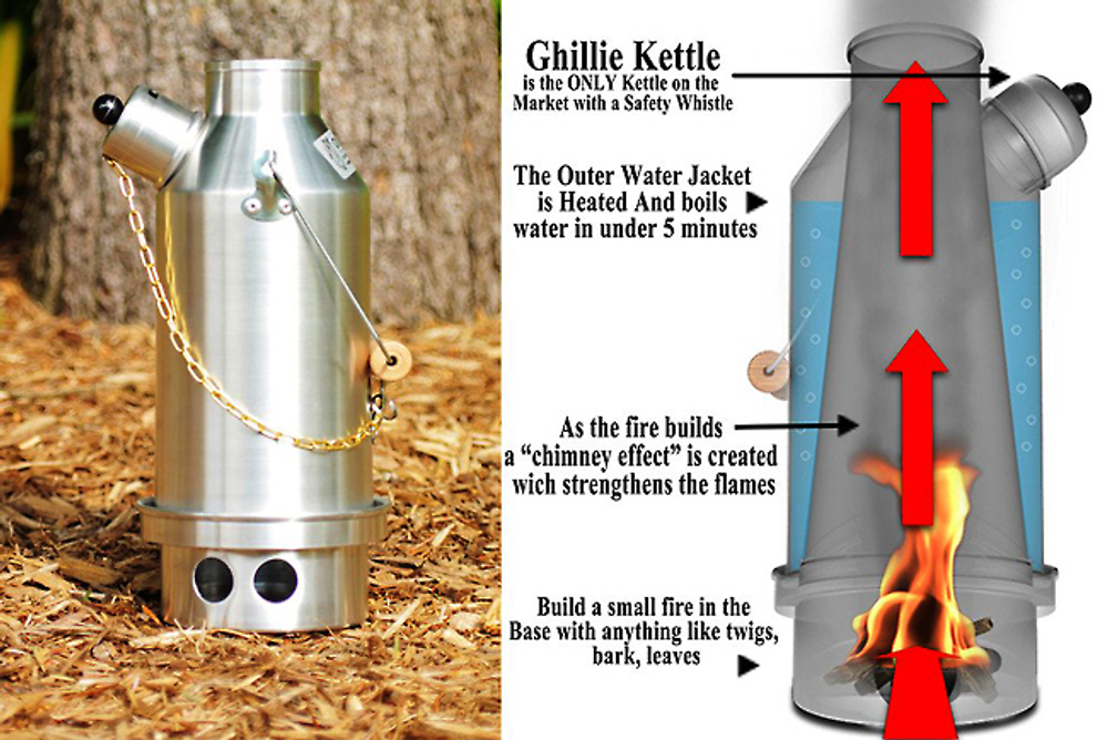 Самовар Kelly Kettle Trekker Steel, 0,57 л