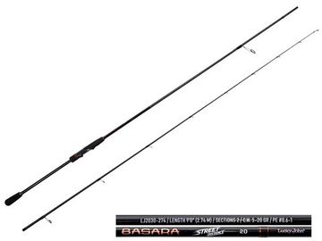 Спиннинг Lucky John Basara STREET DISTANCE 20 9'0"/2.74