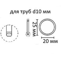 Кольца металлические для труб d10 мм