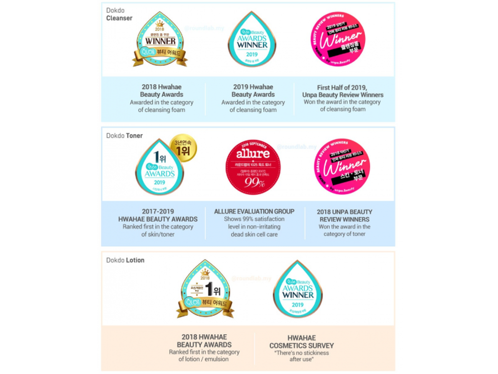 Round Lab Deep Seawater Skin Care Set