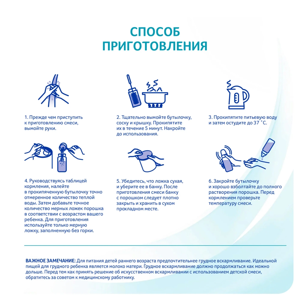 Смесь Nan 1 Optipro 800 г c 0 месяцев