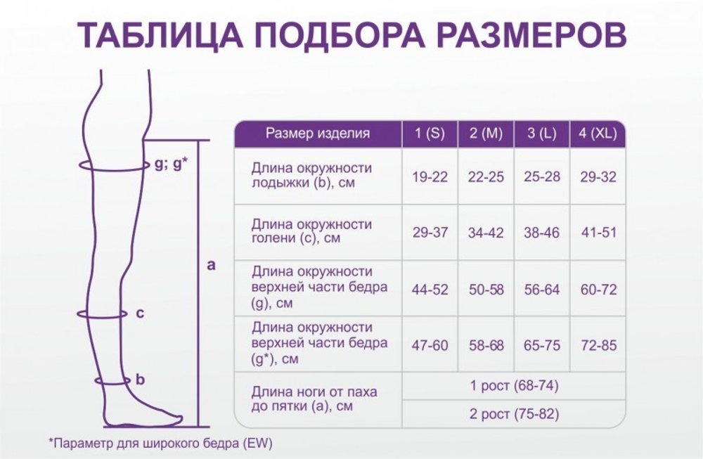 Чулки ИНТЕКС 2 класс компрессии  для широкого бедра