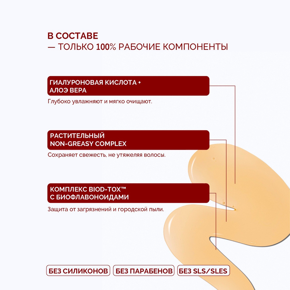 1+1 | Шампунь HYDRA для глубокого увлажнения волос