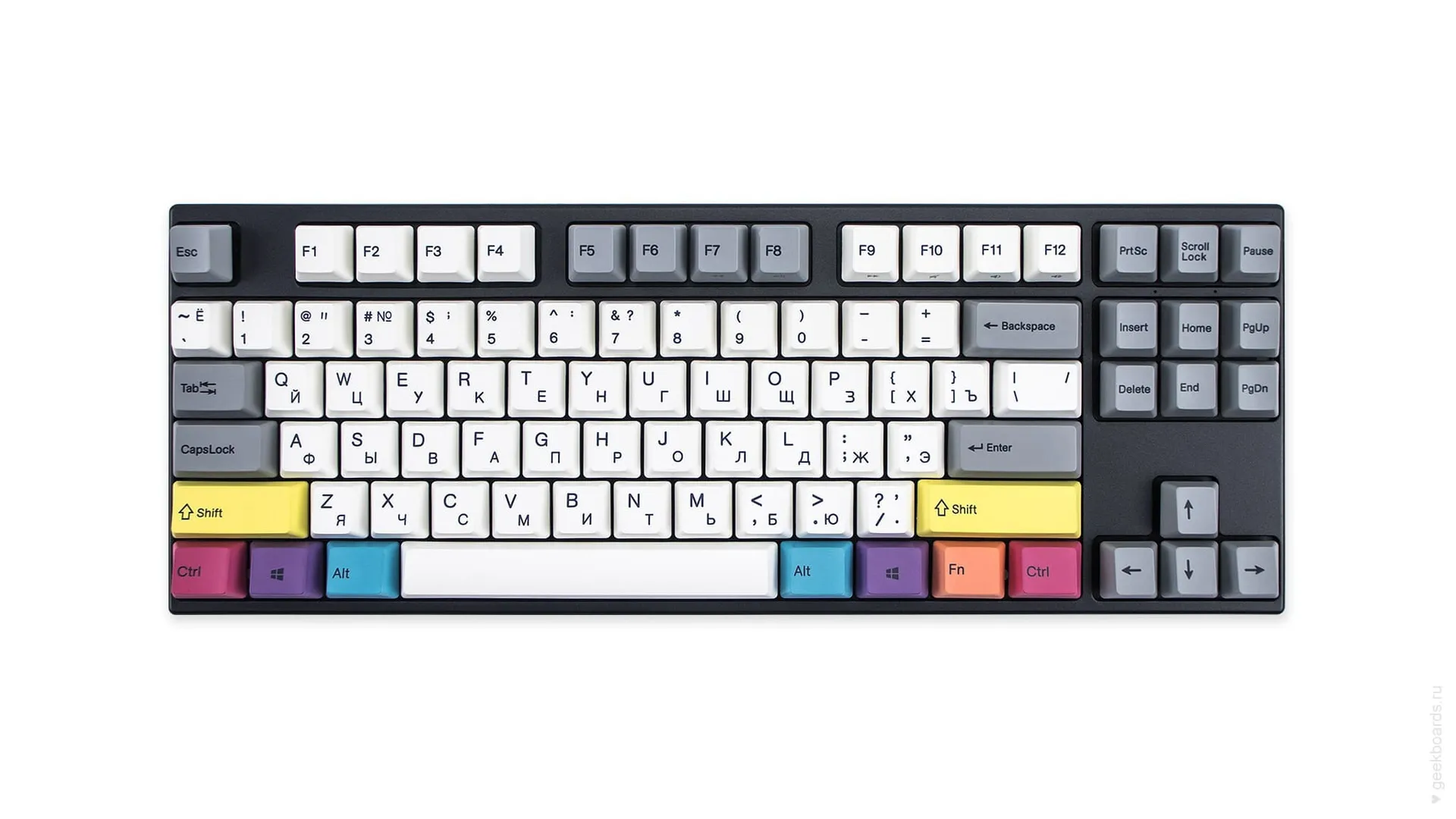 Механическая клавиатура Varmilo Vintage Days CMYK V2 87 — купить на сайте  профессиональных клавиатур Geekboards