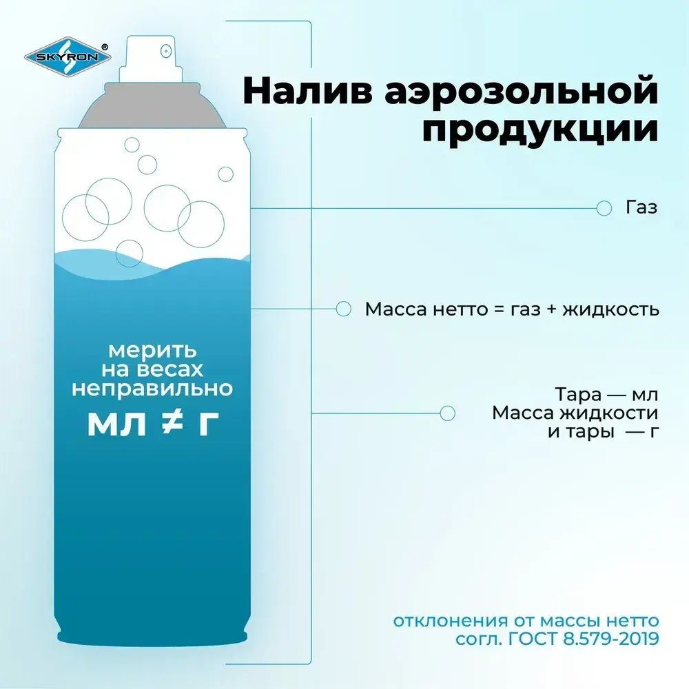 Эмаль универсальная SKYRON акриловая бирюзовая (RAL 5018), 520 мл./SR-15018