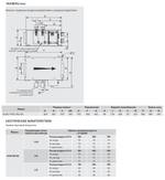 Компактная приточная установка Soler Palau CAIB-08/250 BCFR PRO-REG
