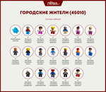 Конструктор Лева. Городские жители 45010 старт