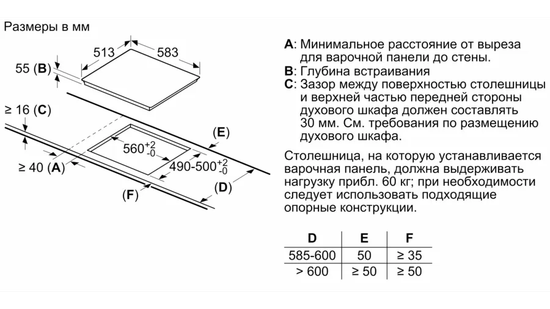 Встраиваемая варочная поверхность BOSCH PUG61RAA5E