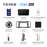 Teyes CC2L Plus 9" для Toyota Venza 2008-2016