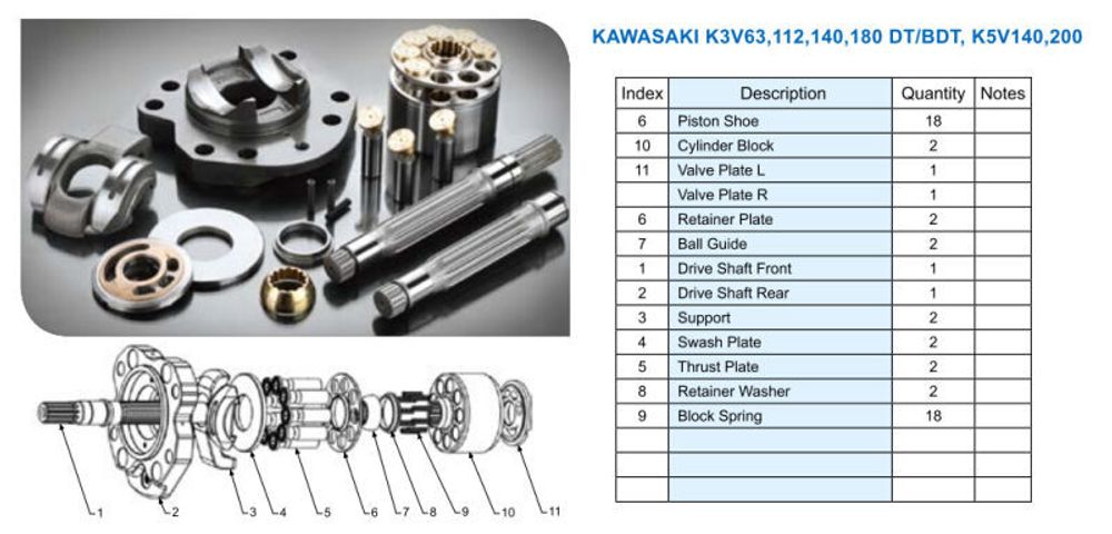 ремонтный комплект на Гидравлический насос Kawasaki K5V140DT