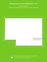 Натяжные потолки 2.2 м2, 1.1 м2