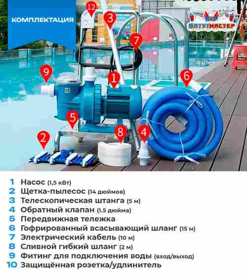 Набор для чистки бассейна с насосом 1,5 кВт и пылесосом — до 100 м²