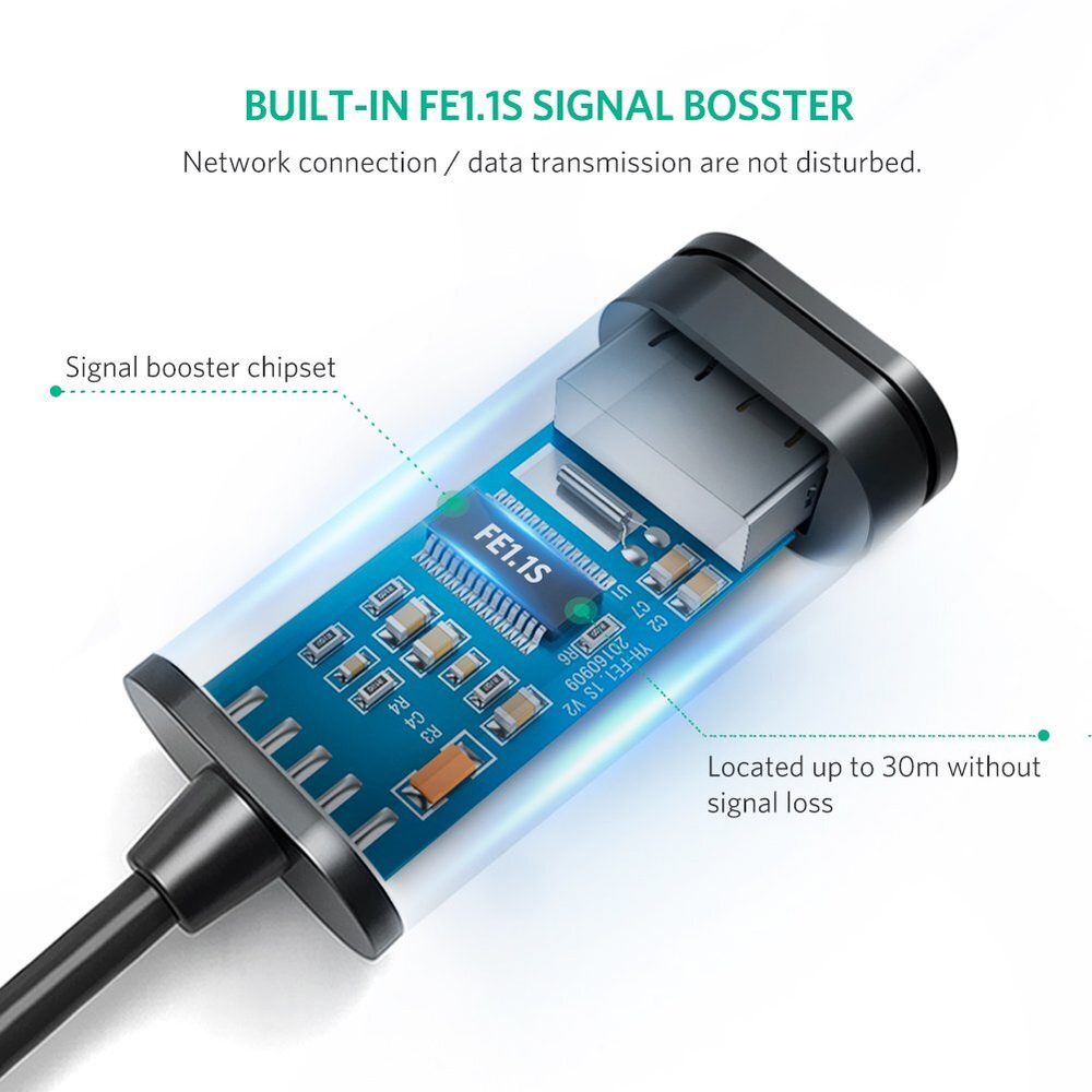 Кабель USB - USB удлинитель USB 2.0, 10m UGREEN 10321