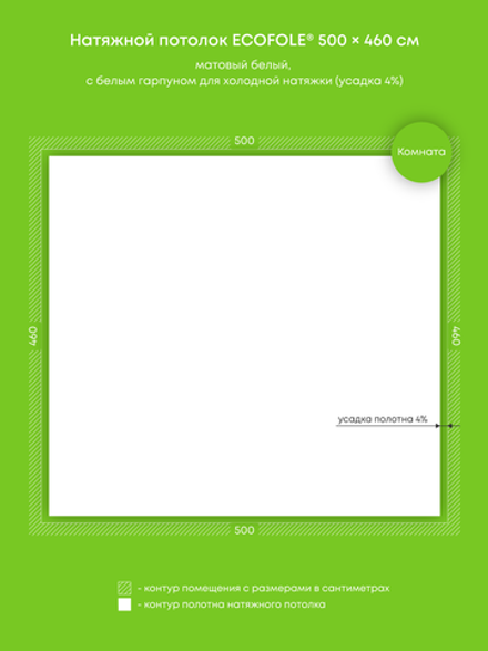 Натяжные потолки 23 м2, 5.1 м2, 11.4 м2, 9 м2, 14.3 м2