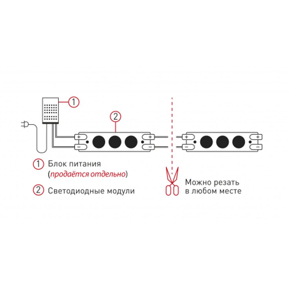 ЭРА LED модули MZ2835-03-12V-2835-IP65-5m-6500