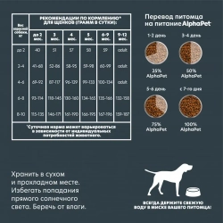 Alphapet superpremium сухой полнорационный корм для щенков, беременных и кормящих собак мелких пород с ягненком и индейкой - 1,5 кг