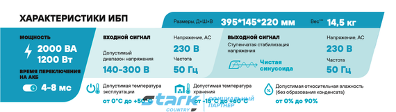 Комплект ИБП SC 2000 LI + GPL 12-75 х 2 шт.