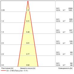 Фасадный светильник Arte Lamp