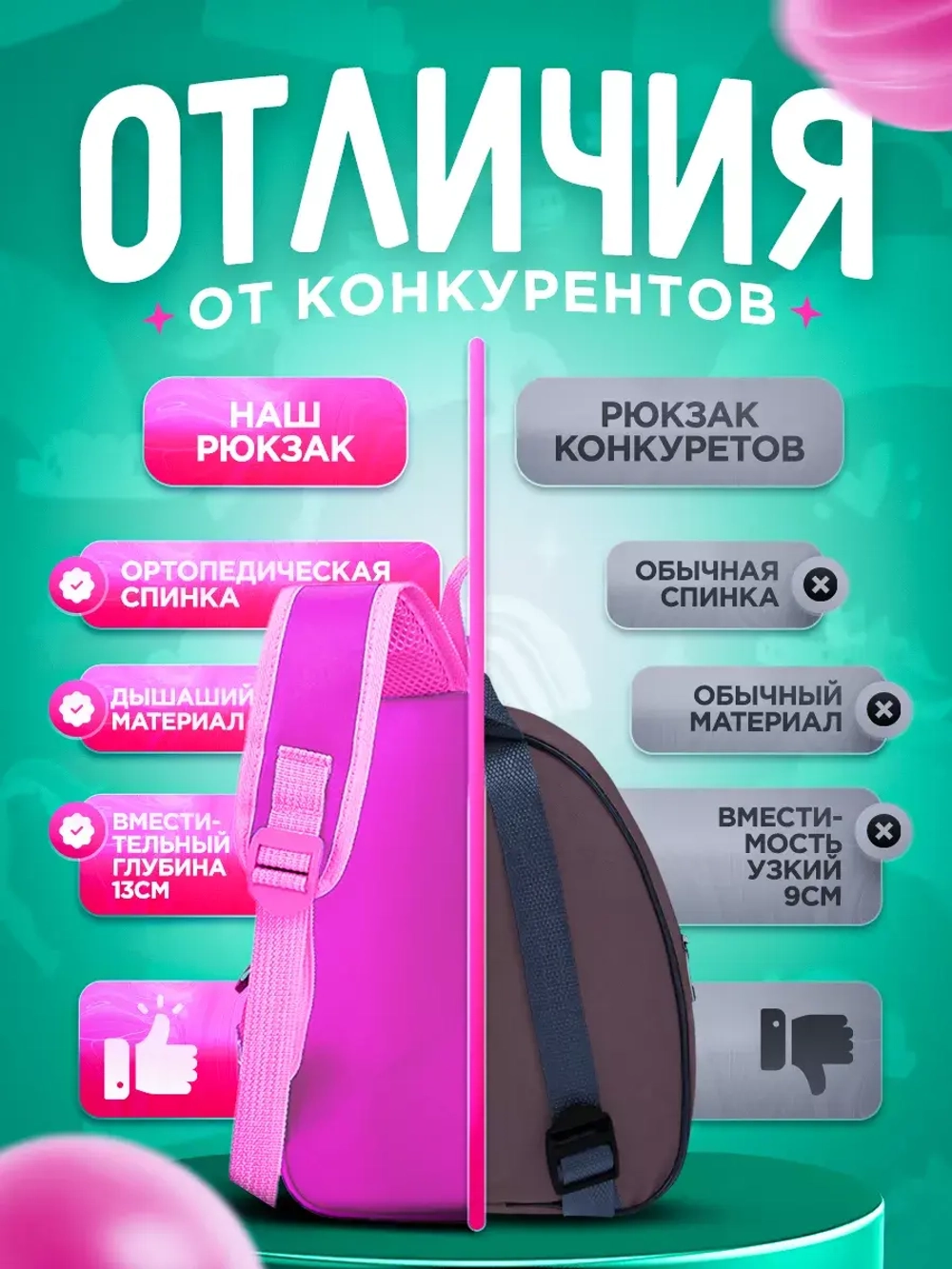 Рюкзак дошкольный единорог
