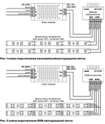 Лента светодиодная Maytoni Led strip 10141