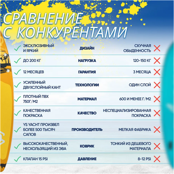 Сап доска GQ D335V см