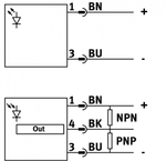 SOOD-TB-R-PN Light barrier