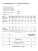 Брюки с кокеткой СПОРТИВНЫЕ