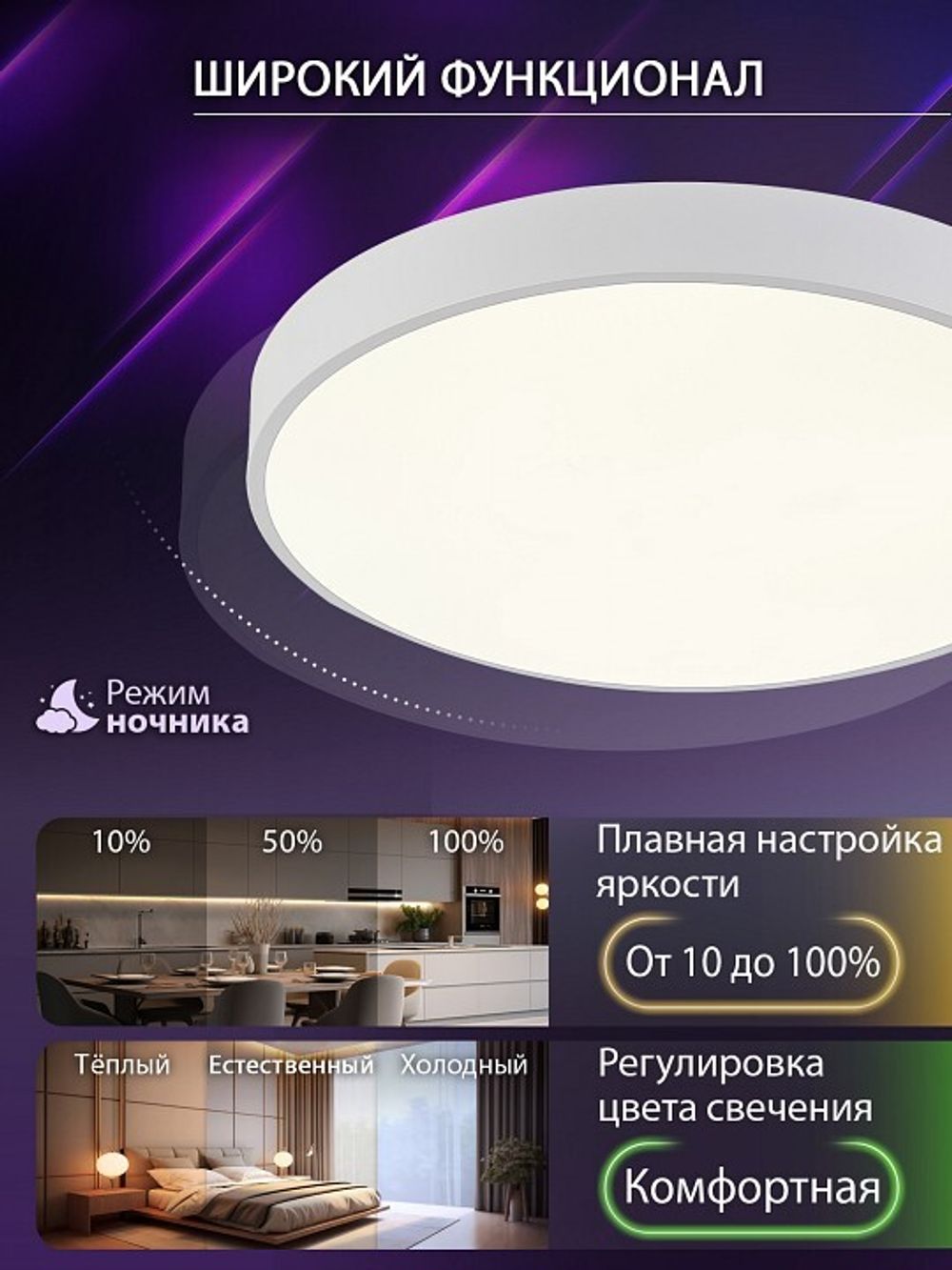 Накладной светильник Natali Kovaltseva  LED LAMPS 81111/5C