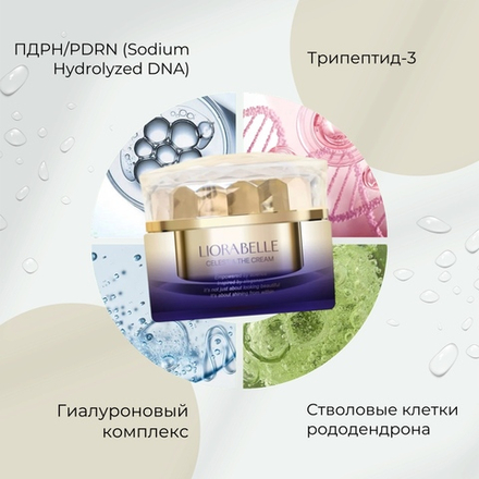 Крем для лица против морщин ALLPAIR LIORA BELLE Celestia The Cream