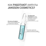 JANSSEN COSMETICS Реструктурирующая сыворотка в ампулах с лифтинг-эффектом | Anti-Wrinkle Booster 7х2 ml