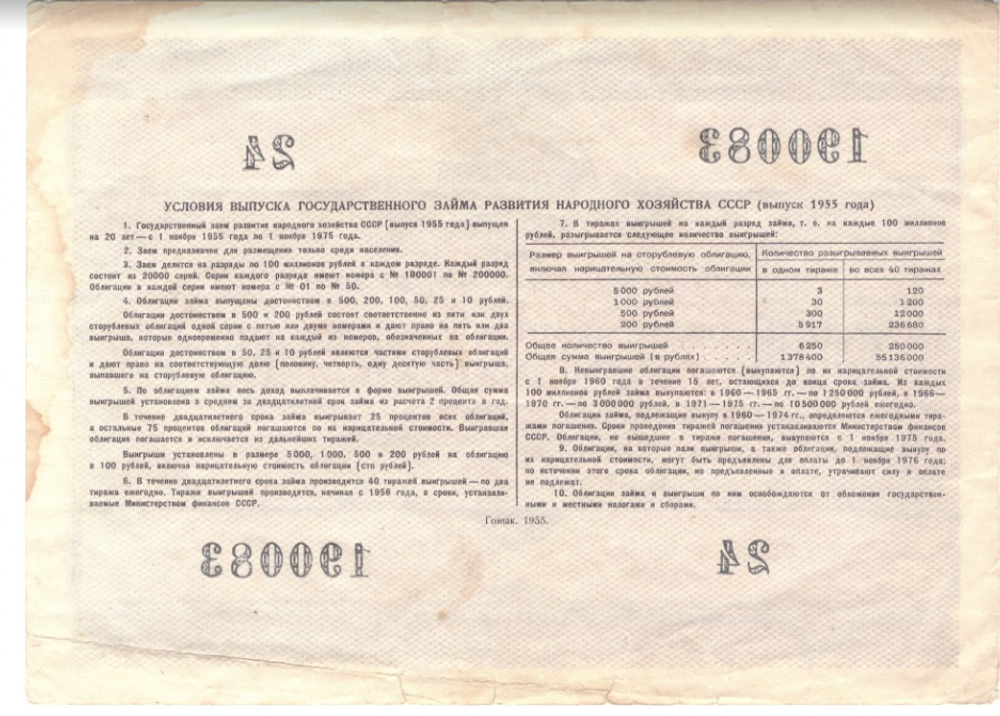 Облигация 100 рублей 1955 F